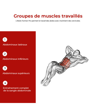 Abdo Former Pro SD-091 - Accessoires