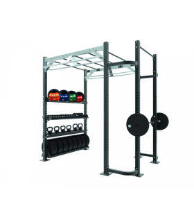 Functional cage s structuur